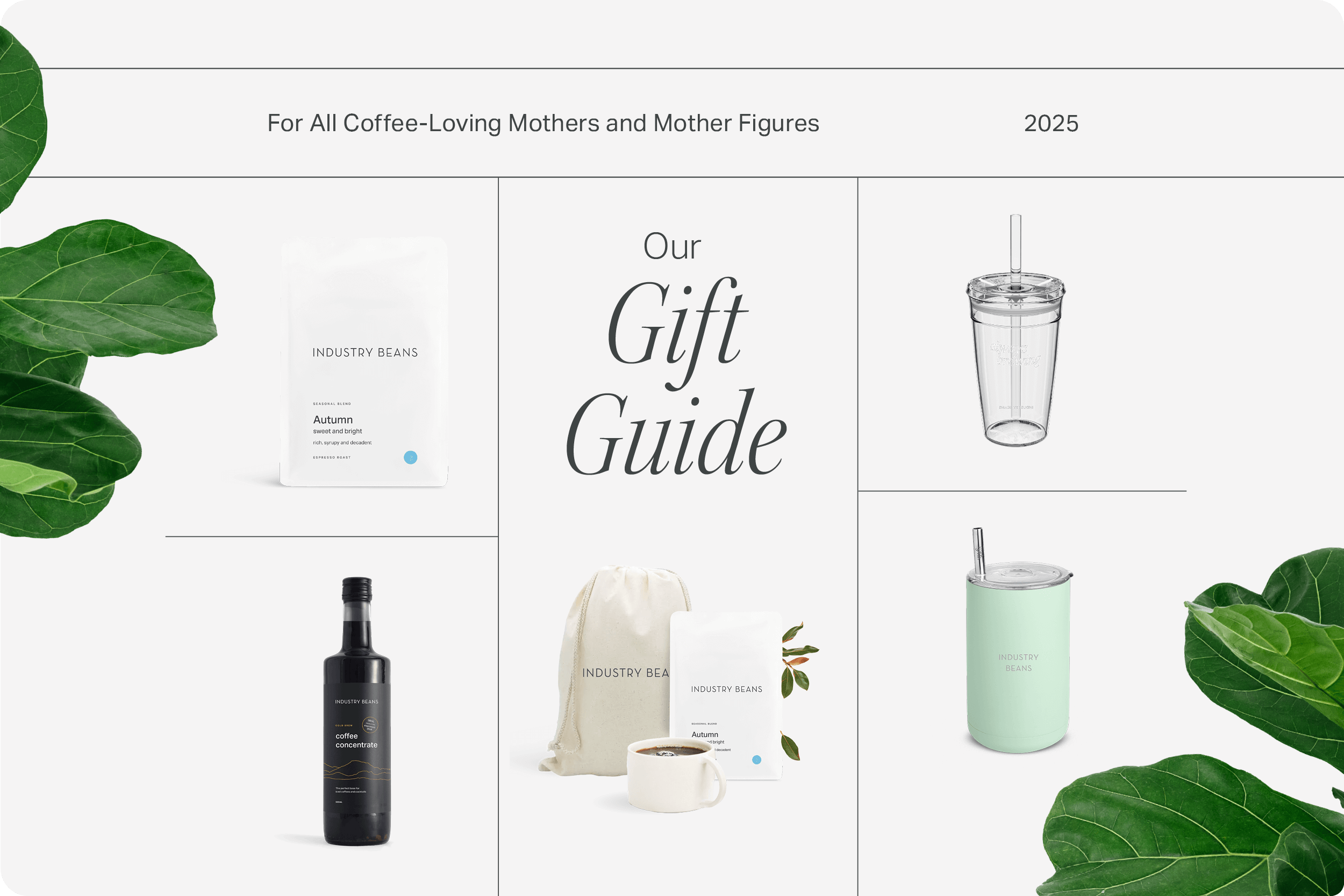 Perfect Coffee Gifts For Her