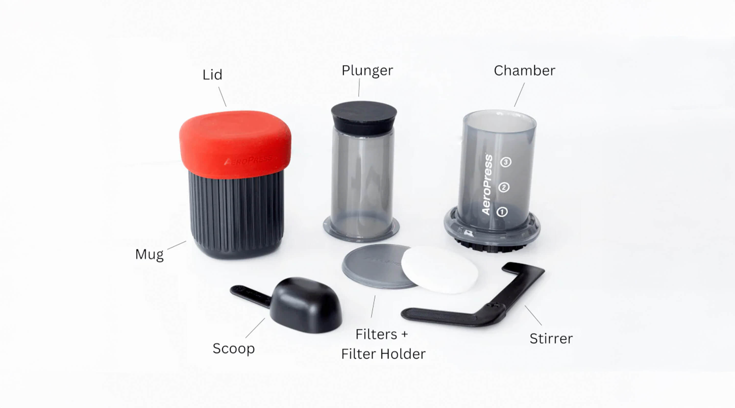aeropress coffee brewer parts
