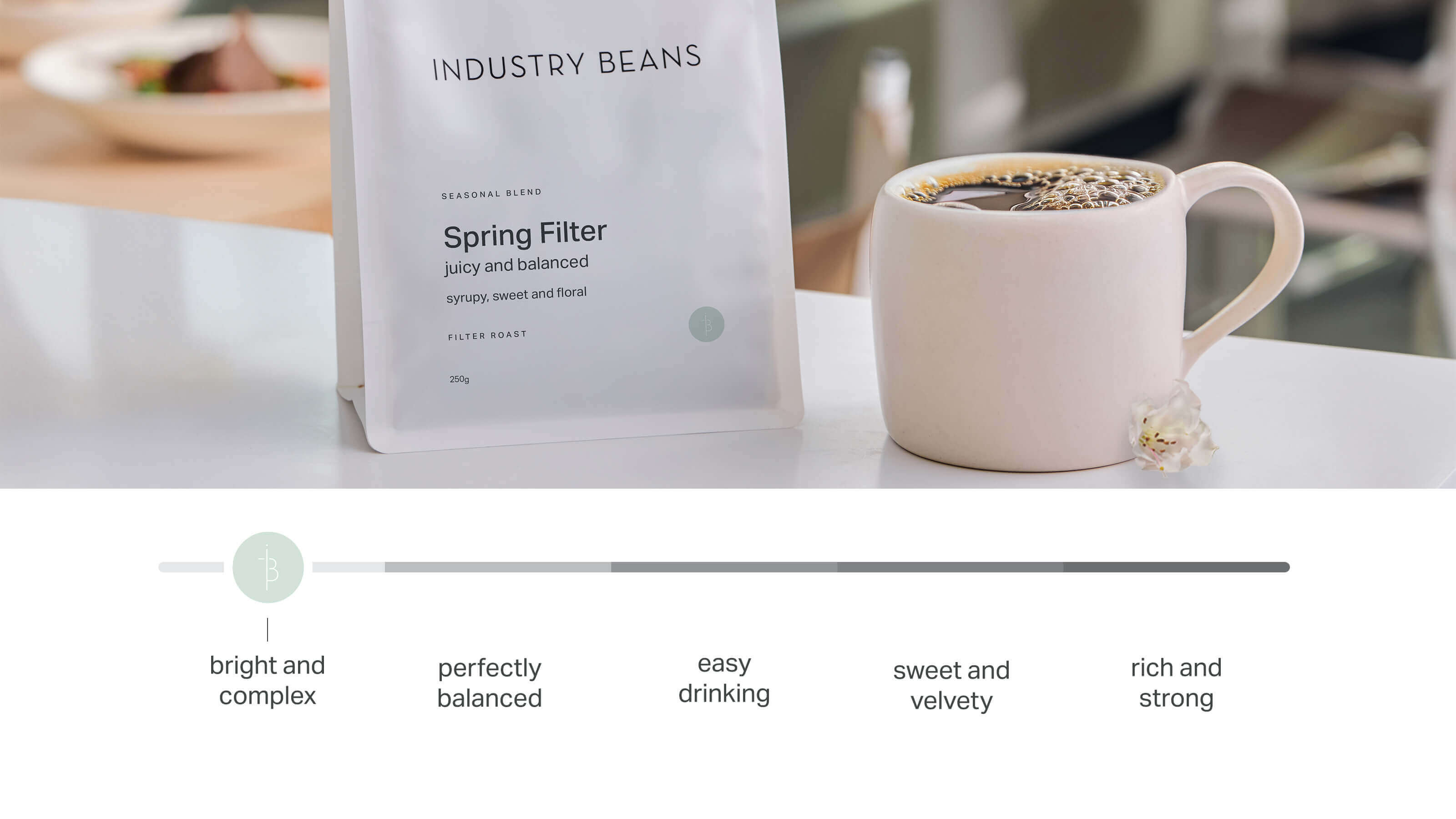 Coffee bag labeled 'Industry Beans' next to a cup of coffee on a table.